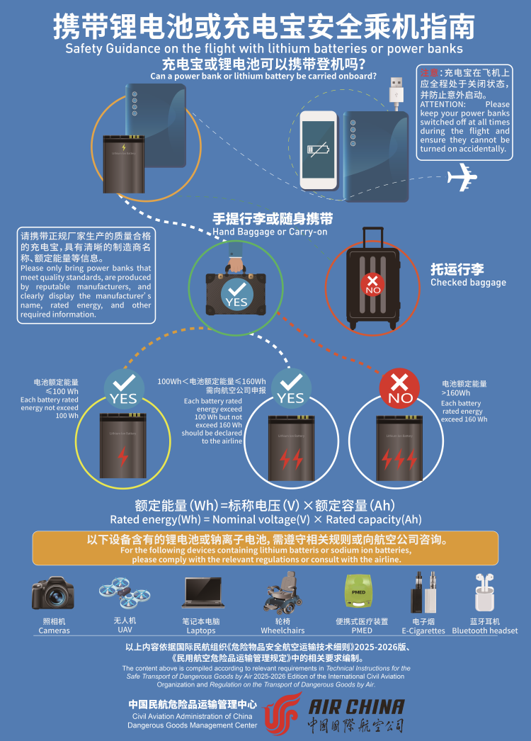 china cigarette allowance Plans Overhaul of Duty-Free Tobacco Rules Nicotine Insider Dangerous and Baggage